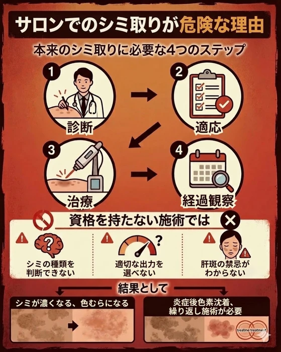 画像394