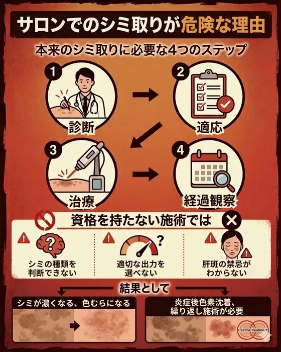 画像397