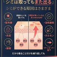 画像400