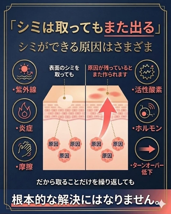 画像400