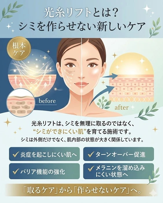 画像403